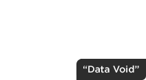 data void